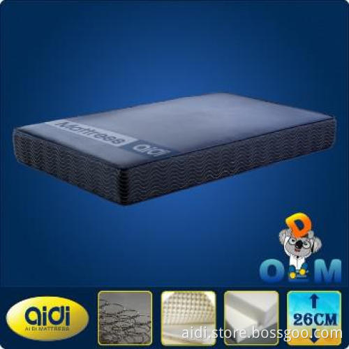 Hot Sale Furniture Mattress,Unique Blue Waterproof Furniture Mattress